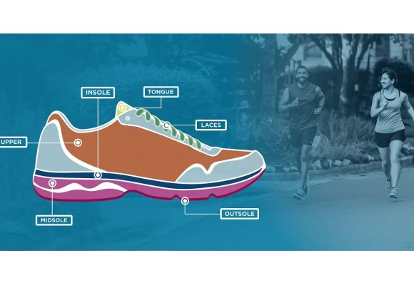 آناتومی و اجزای تشکیل دهنده کفش کتونی یا اسنیکرز 